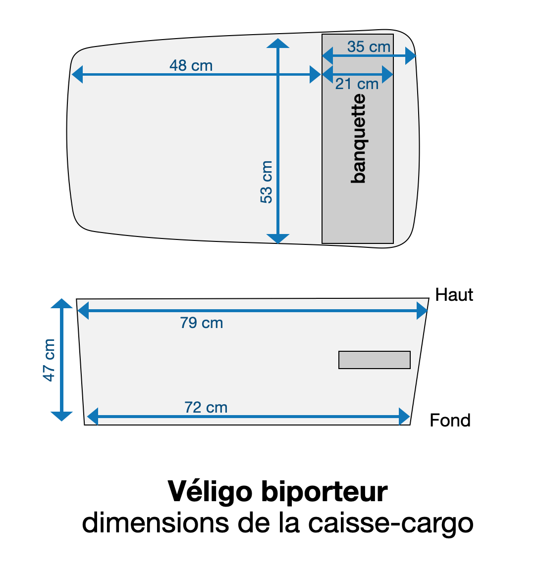 Dimensions de la caisse du vélo biporteur Véligo