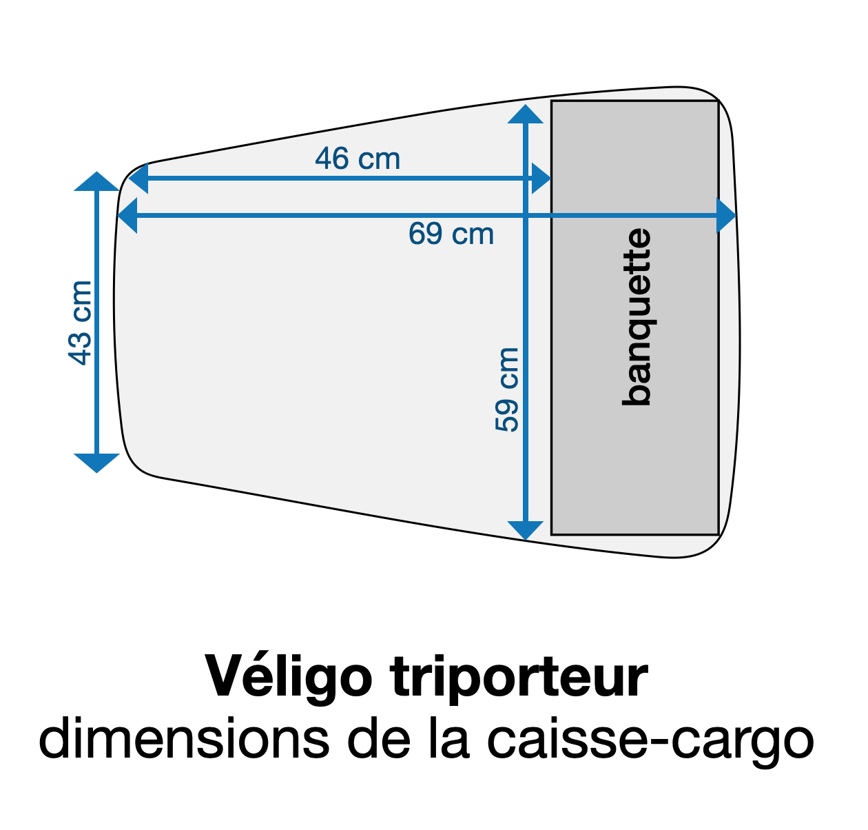 Dimensions de la caisse du vélo triporteur Véligo